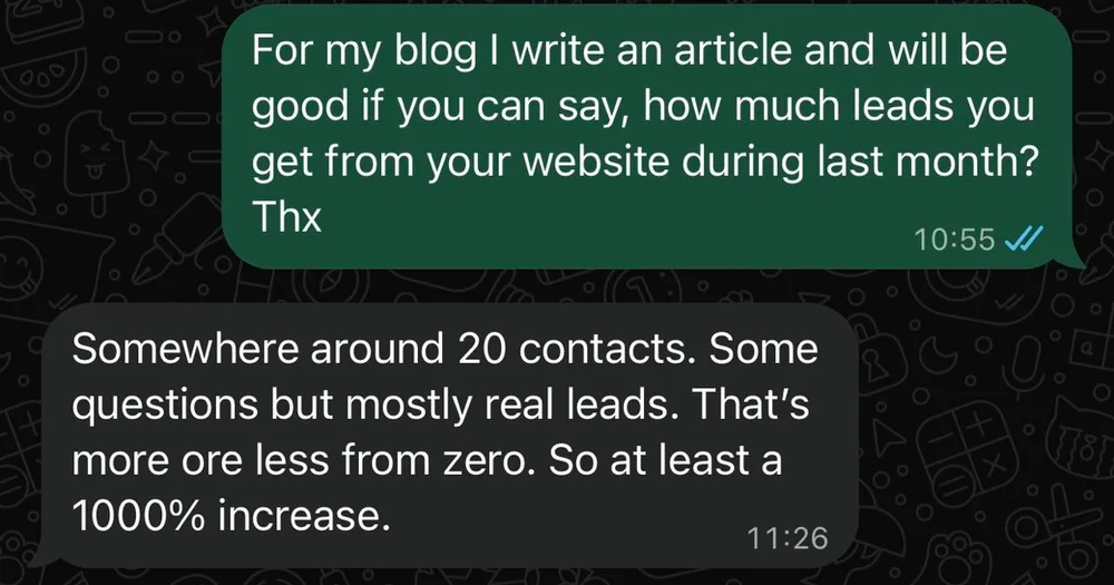 The client's reply: around 20 contacts in the last month, mostly real leads, from zero
