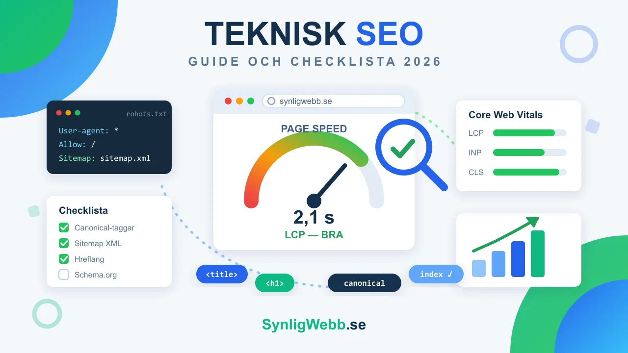 Technical SEO — Core Web Vitals gauge, robots.txt and checklist